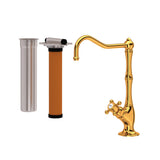 Italian Brass