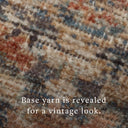 Blue / Rust / 2'-5" x 16'