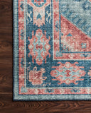 Turquoise / Terracotta