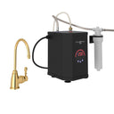 Italian Brass